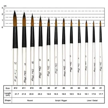 Quality Pointed Round Paint Brush Set for Artists