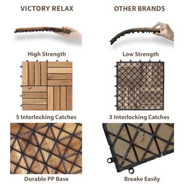 Durable Acacia Wood Interlocking Deck Tiles for Patio Decor