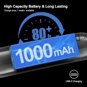 Gritin Neck Reading Light, Book Light for Reading in Bed- Eye Caring 3 Colors,Stepless Dimming Brightness,Bendable Arms,80+Hrs Runtime,Round Neck Design,Comfortable&Flexible for Knitting etc