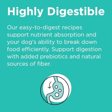 BIXBI Rawbble Dry Dog Food Duck 4 lbs Fresh & Grain-Free