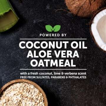 Pet Honesty Dog Allergy Relief Seasonal Itch Relief Shampoo for Dogs and Cats - Dog Skin and Coat Supplement, Itch Relief for Dogs, Moisturizing and Hydrating Coconut Oil + Vitamin E (16 oz)