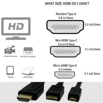 HangTon HDMI 8K 4K Cable for A7M4 A7SIII C300 GH7