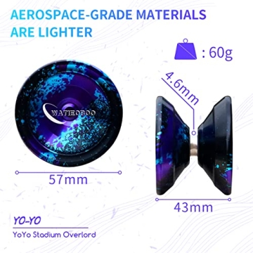 Explore Professional Unresponsive Yoyo for All Ages