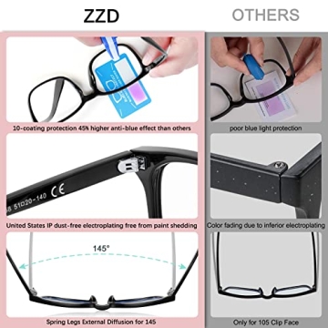 HEALSUN Blue Light Blocking Glasses Stylish Anti-Eyestrain