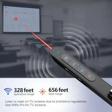 Norwii N76 Rechargeable Presentation Clicker for PowerPoint