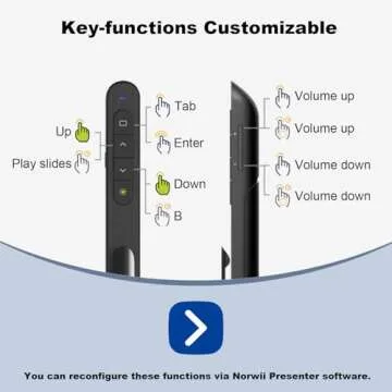 Norwii N76 Rechargeable Presentation Clicker for PowerPoint