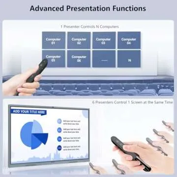 Norwii N76 Rechargeable Presentation Clicker for PowerPoint