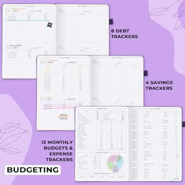 GoGirl Planner PRO Schedule - Undated Planner with Hourly Time Slots, Monthly, Weekly & Daily Organizer, Appointment Book for time Management, 7"x10" Hardcover, Lasts 1 Year - Purple