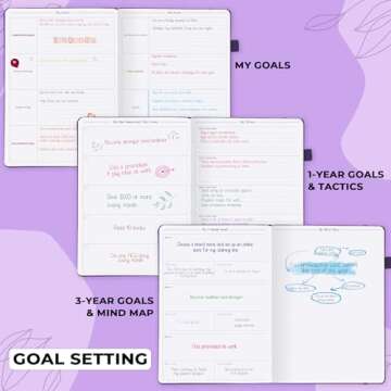 GoGirl Planner PRO Schedule - Undated Planner with Hourly Time Slots, Monthly, Weekly & Daily Organizer, Appointment Book for time Management, 7"x10" Hardcover, Lasts 1 Year - Purple