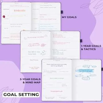 GoGirl Planner PRO Schedule for Efficient Time Management