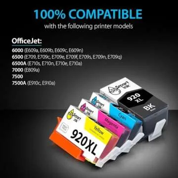 Smart Ink Compatible Ink Cartridge Replacement for HP 920 XL 920XL (2 Black, 2 Cyan, 2 Magenta, 2 Yellow, 8 Combo Pack) to use with HP Officejet 6000 6500 6500A 7000 7500A 7500