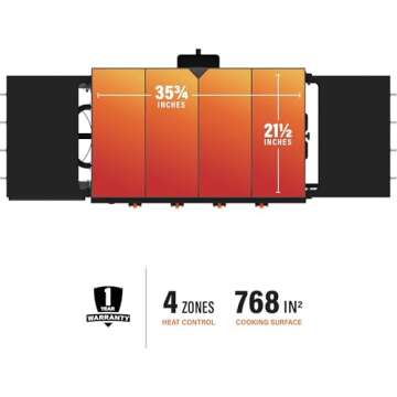 Blackstone 2267 36” Original Omnivore Griddle - Large Capacity