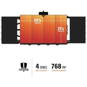 Blackstone 2267 36” Original Omnivore Griddle - Large Capacity