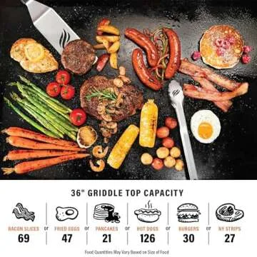 Blackstone 2267 36” Original Omnivore Griddle - Large Capacity