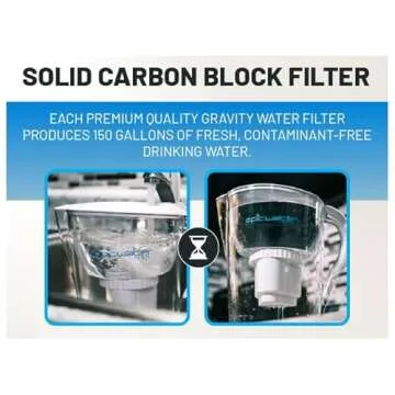 Epic Water Filters Pure Filter Pitchers - Remove Contaminants