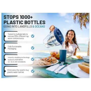 Epic Water Filters Pure Filter Pitchers - Remove Contaminants