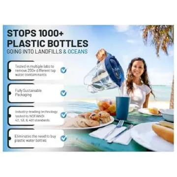 Epic Water Filters Pure Filter Pitchers - Remove Contaminants