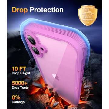 Diaclara iPhone 16 Rugged Case with Built-in Screen Protection