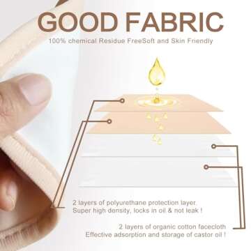 4 Pcs Castor Oil Pack Wrap Organic Cotton for Liver Detox, Stomach, Belly, Neck, Breast & Entire Bod...