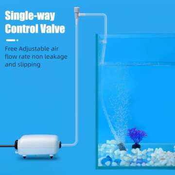 AQUANEAT Aquarium Control Valve 20PCS,Fish Tank 2 way Valves for 3/16" Airline Tubing, Plastic Air R...