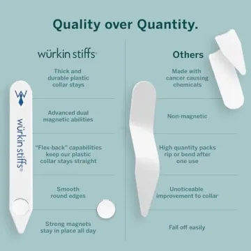 Würkin Stiffs Stiff-N-Stay Magnetic Collar Stays for Men – 2.0” and 2.5" Plastic Power Stays, 2 Pair Set with Case - Adjustable & Durable Shirt Collar Straighteners - As Seen on Shark Tank