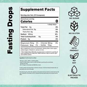 Keto Chow Fasting Drops | Electrolyte Replenisher for Fasting