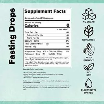 Keto Chow Fasting Drops | Electrolyte Replenisher for Fasting