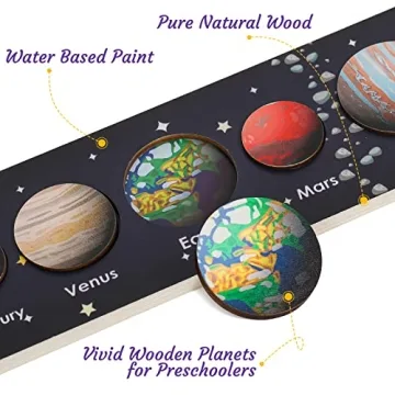 Zeoddler Solar System Puzzle - Fun Learning Toy for Kids