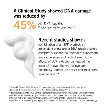 NEOVA SmartSkincare Facial Sunscreen Everyday Facial Fluid 2.5 fl. Oz. | Broad Spectrum SPF 44 Hybrid Sun Defense | Oil Free & Non Comdogenic