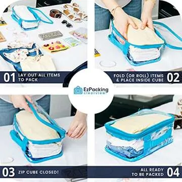 Clear Travel Packing Cube for Makeup & Toiletries