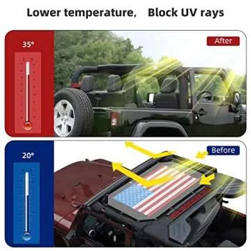 RT-TCZ for Wrangler JK Front Sunshade Mesh Sunroof Top Cover for Jeep Wrangler JK JKU 2007-2017 Black Red US Flag Accessories