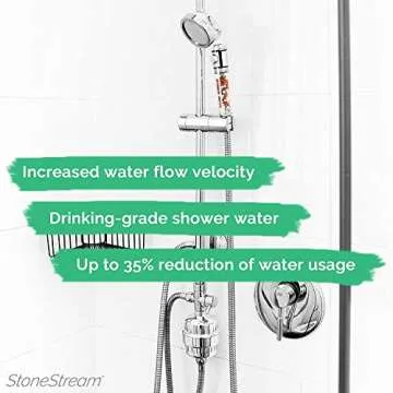 Transform Your Shower Experience with StoneStream EcoPower Shower Head