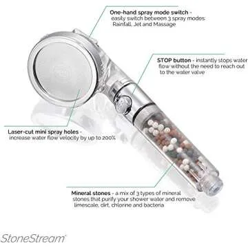 Original StoneStream EcoPower Shower Head – Eco-Friendly