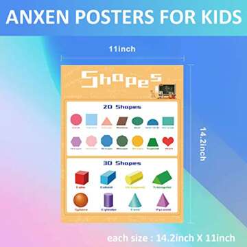 ANXEN 12 Pcs Educational Preschool Posters for Toddlers preschoolers Kids, Laminated Learning Poster...