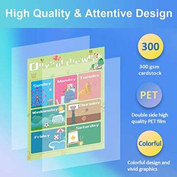 ANXEN 12 Pcs Educational Preschool Posters for Toddlers preschoolers Kids, Laminated Learning Posters Classroom Decorations for Nursery, Kindergarten, Classroom, Homeschool Supplies (14.2 x 11 Inch)