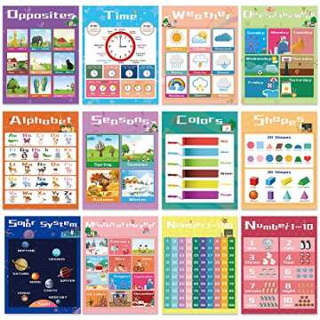 ANXEN 12 Pcs Educational Preschool Posters for Toddlers preschoolers Kids, Laminated Learning Posters Classroom Decorations for Nursery, Kindergarten, Classroom, Homeschool Supplies (14.2 x 11 Inch)