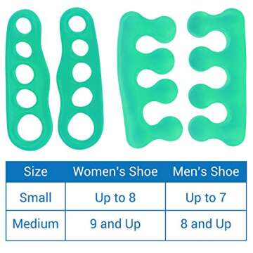 ViveSole Toe Separators for Men & Women Small (2 Pairs) - Silicone Gel Spreaders - Therapeutic Spa Stretchers for Plantar Fasciitis, Bunions, Overlapping Hammer Toe Spacers - Metatarsal Yoga Cushion