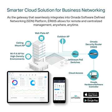 TP-Link ER605 V2 Wired Gigabit VPN Router, Up to 3 WAN Ethernet Ports + 1 USB WAN, SPI Firewall SMB Router, Omada SDN Integrated, Load Balance, Lightning Protection