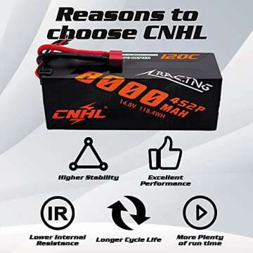 CNHL 4S Lipo Battery 8000mAh 120C 14.8V with Deans Plug Hard Case for RC Car Truck Tank Buggy Truggy Crawler Monster Racing Hobby