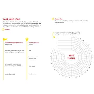 2023 Power of Habit Planner: A 12-Month Productivity Organizer to Master Your Habits and Change Your Life