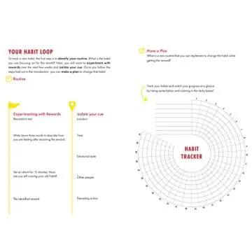 2023 Power of Habit Planner: A 12-Month Productivity Organizer to Master Your Habits and Change Your Life