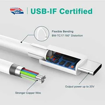 IFEART 10ft USB C to USB C Cable for iPad Pro 13 12.9 11 inch, iPad Air 5 4, Mini 6, MacBook Air Mac...