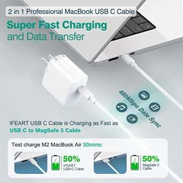 IFEART 10ft USB C to USB C Cable for iPad Pro 13 12.9 11 inch, iPad Air 5 4, Mini 6, MacBook Air MacBook Pro Charger, iPhone 16 15 Pro Max Plus, Pixel, USBC Type C Fast Charging Cord