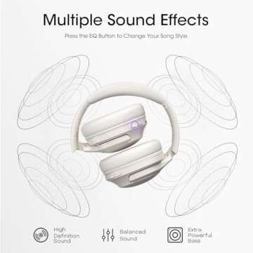 YUMONDEAR Bluetooth Headphones Over Ear, 80H Playtime Wireless Headphone with 3 EQ Modes, Built-in Mic, Deep Bass, HiFi Stereo Foldable Wireless Headset for iPhone PC Travel Workout (Light Gray)