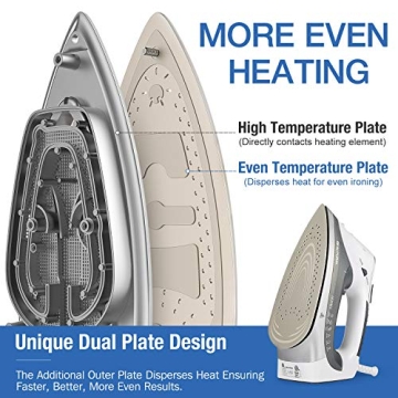 BEAUTURAL 1800-Watt Steam Iron with LCD Screen