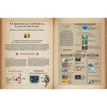 Explore The Legend of Zelda: Hyrule Historia Today
