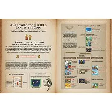 Explore The Legend of Zelda: Hyrule Historia Today