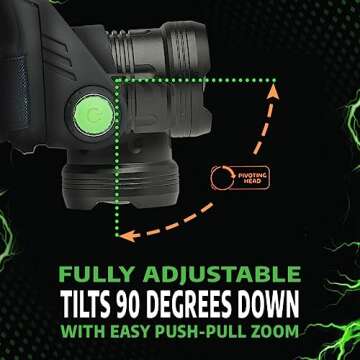 LitezAll LED Head Lamp Work Light - 800 Lumen Adjustable Headlamp, Weather Resistant, Battery Powered Headband Flashlights for Camping, Running, Outdoor Gear - Batteries Included