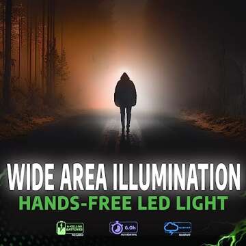 LitezAll LED Head Lamp Work Light - 800 Lumen Adjustable Headlamp, Weather Resistant, Battery Powered Headband Flashlights for Camping, Running, Outdoor Gear - Batteries Included