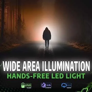 LitezAll LED Headlamp 800 Lumen for Outdoor Use